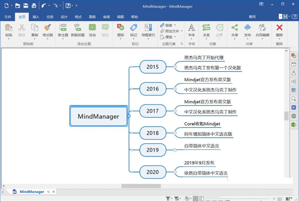 思维导图软件Mindjet MindManager 2020 永久激活码图片